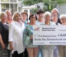 Group of Women - Rossmoor Walnut Creek